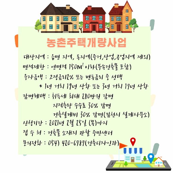 김천시, 코로나로 인한 지역경제 활성화를 위해 농촌주택개량사업 확대 추진-건축디자인과(사진).jpg