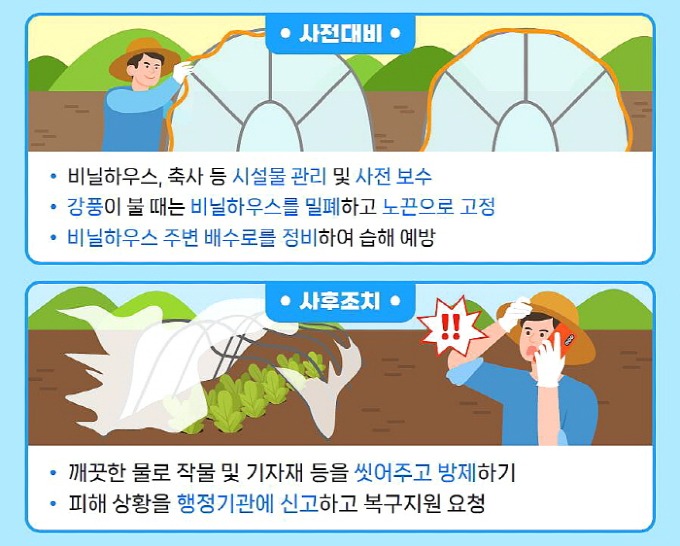 김천시 기술지원과, 장마 대비 농작물 관리 지도-기술지원과(사진5).jpg