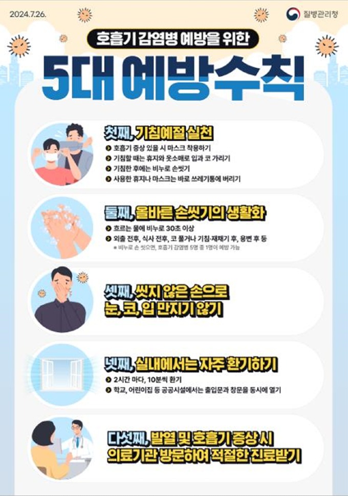 [붙임2]_호흡기_감염병_예방을_위한_5대_예방수칙_포스터.jpg