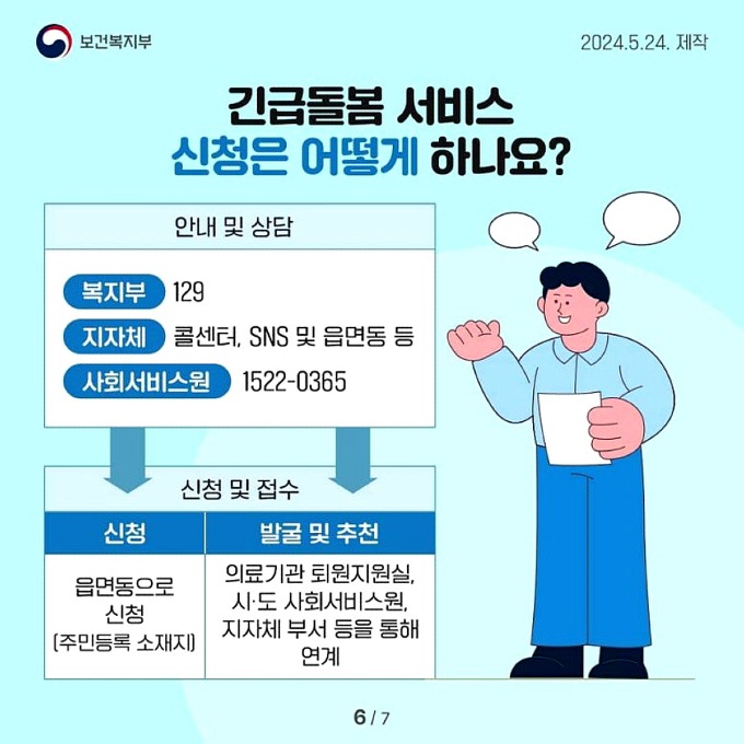 [복지정책과]긴급돌봄 카드뉴스 (6).jpg