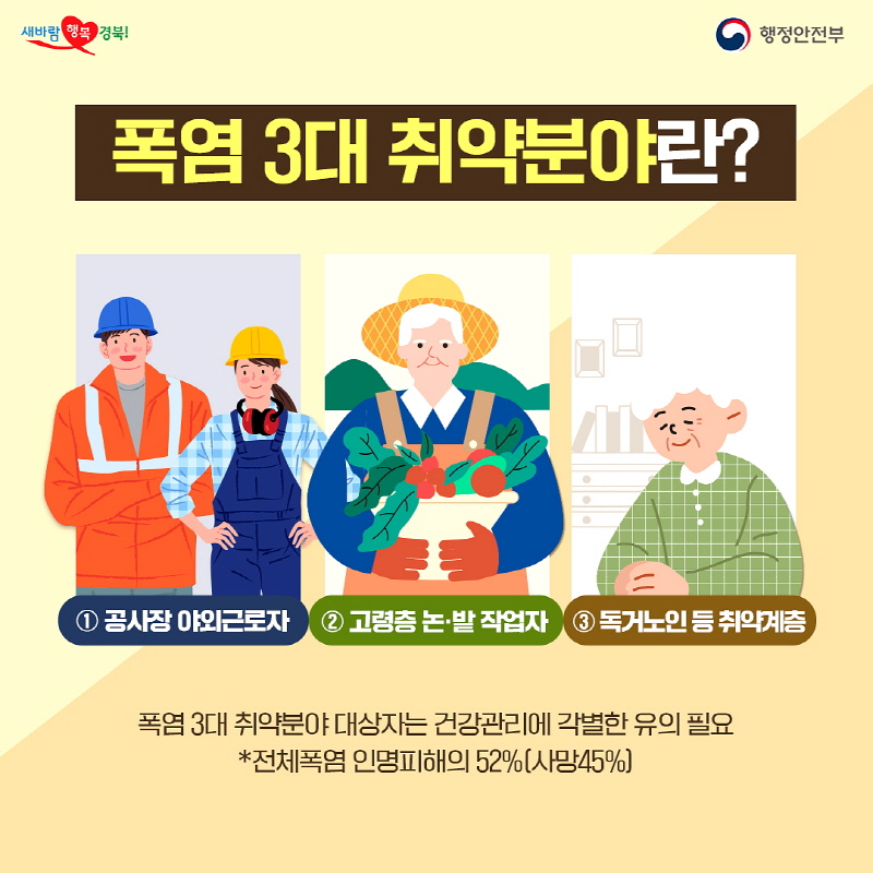 경북도, 9월 30일까지 폭염대책 전담팀 운영   