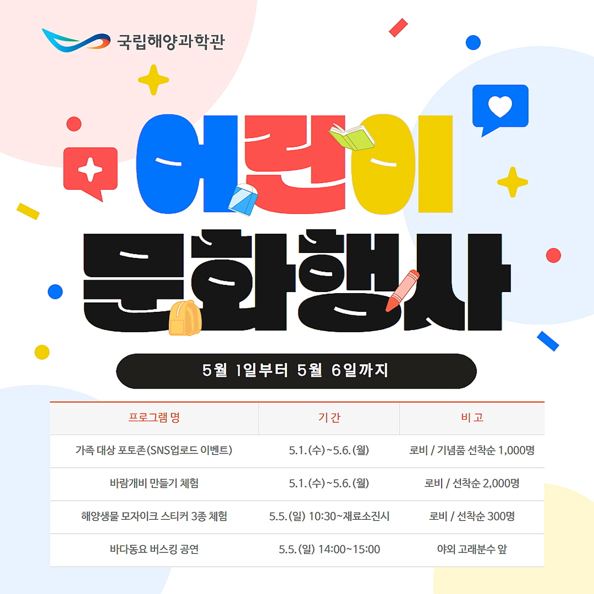 국립해양과학관, 1일부터 6일까지 ‘어린이날 문화행사’ 개최