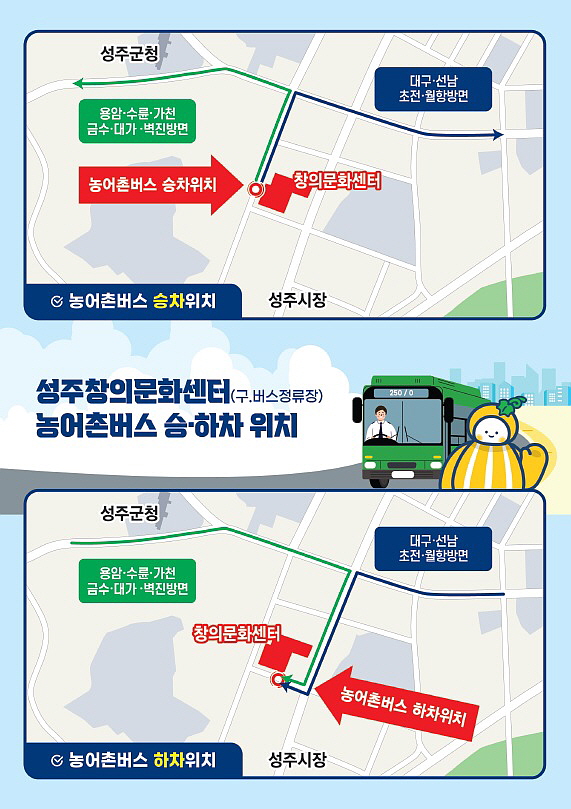 성주군, 성주창의문화센터(구.버스정류장)농어촌버스 승‧하차 재개!