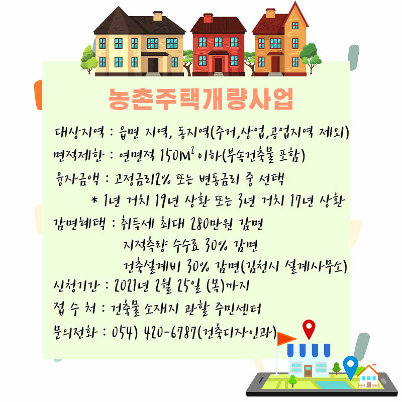 김천시, 지역경제 활성화 위해 농촌주택개량사업 확대 추진