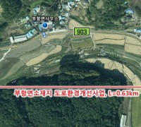 김천시, 지방도903호선 도로환경개선사업 착공, 주민숙원 해소